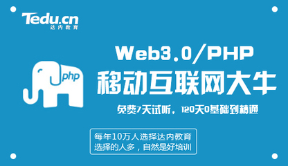 PHP軟件開發(fā)中6大緩存技術(shù)分享